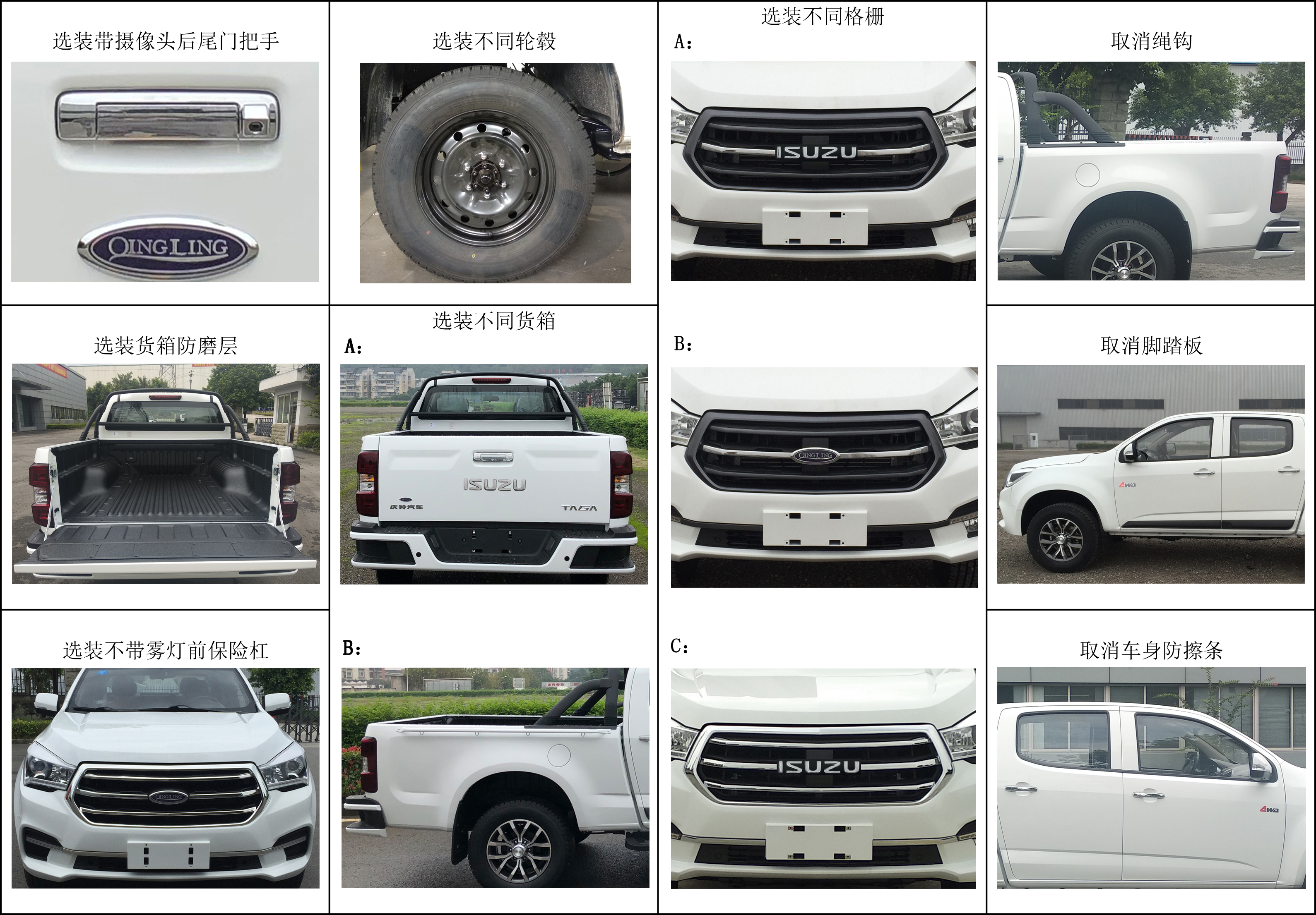 NEW: Qingling ISUZU 4X2 Pickup Truck Double Cabin Euro VI QL1030CZHW2